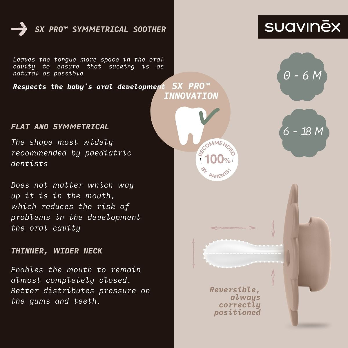 Wonder SX Pro Soother - 2 Pack