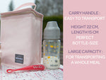 Insulated Lunch Bag