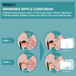 Zero Zero Anti-Colic Bottle 180ml - Adaptable Flow